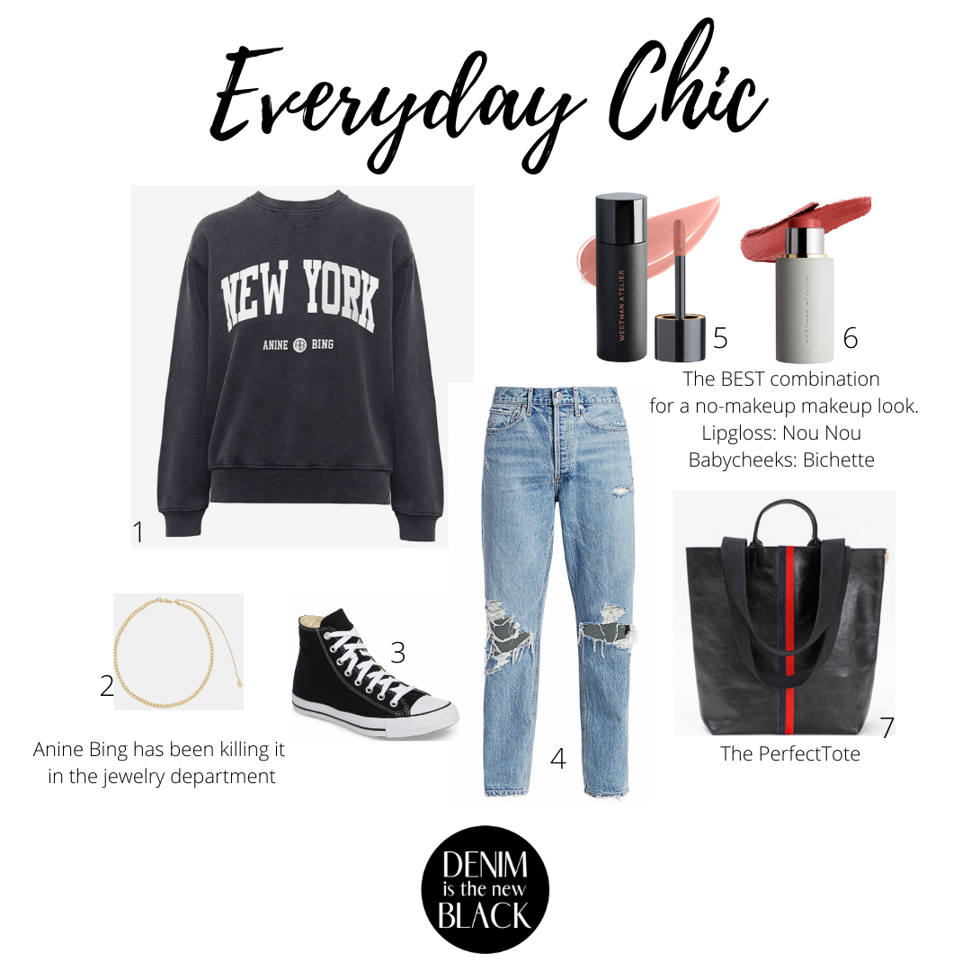 The Anine Bing New York sweatshirt style board for a everyday chic look.