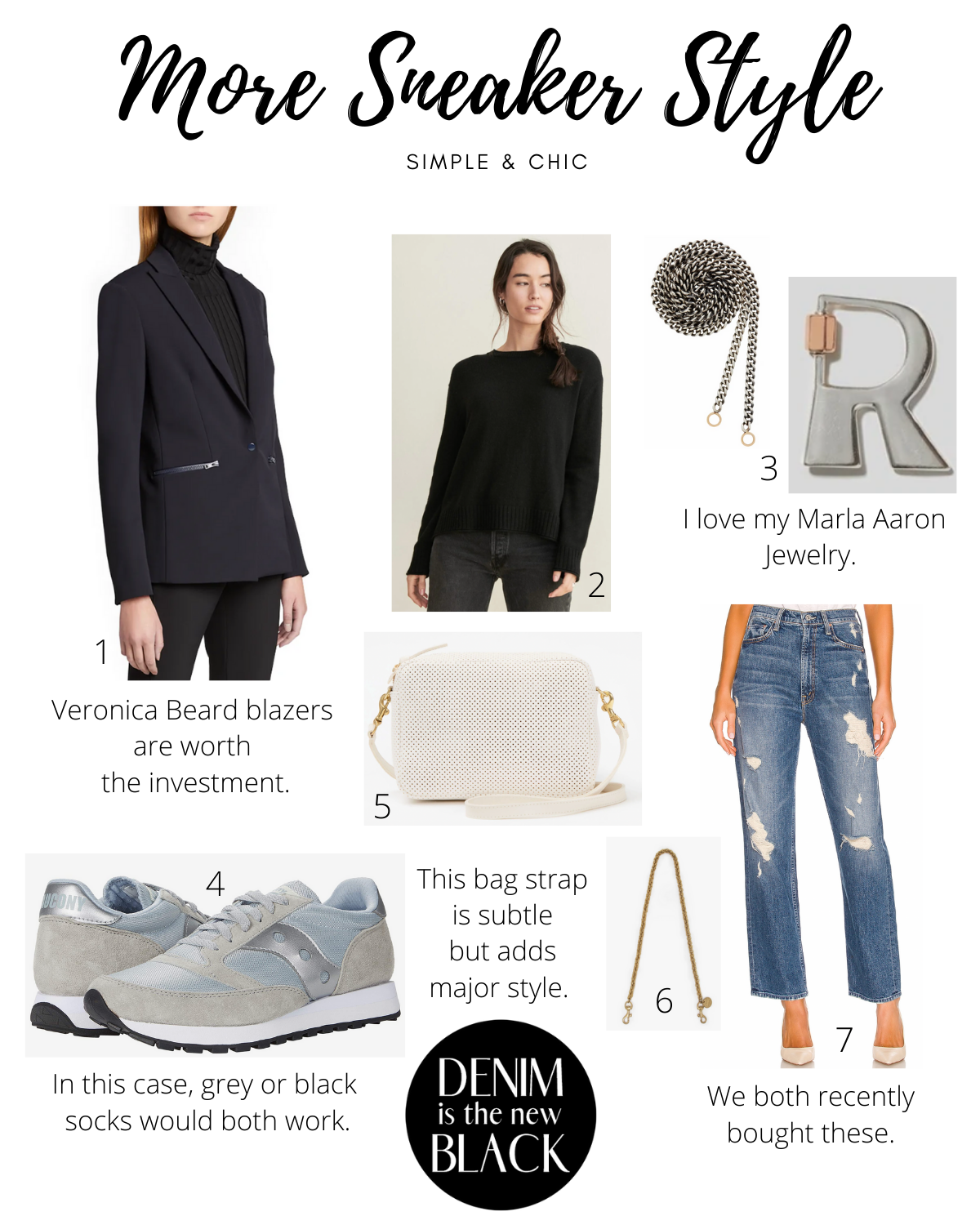 How to wear sneakers stylishly in winter - a simple and chic style board.